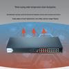 Hikvision 16-Port 100M PoE Unmanaged Switch