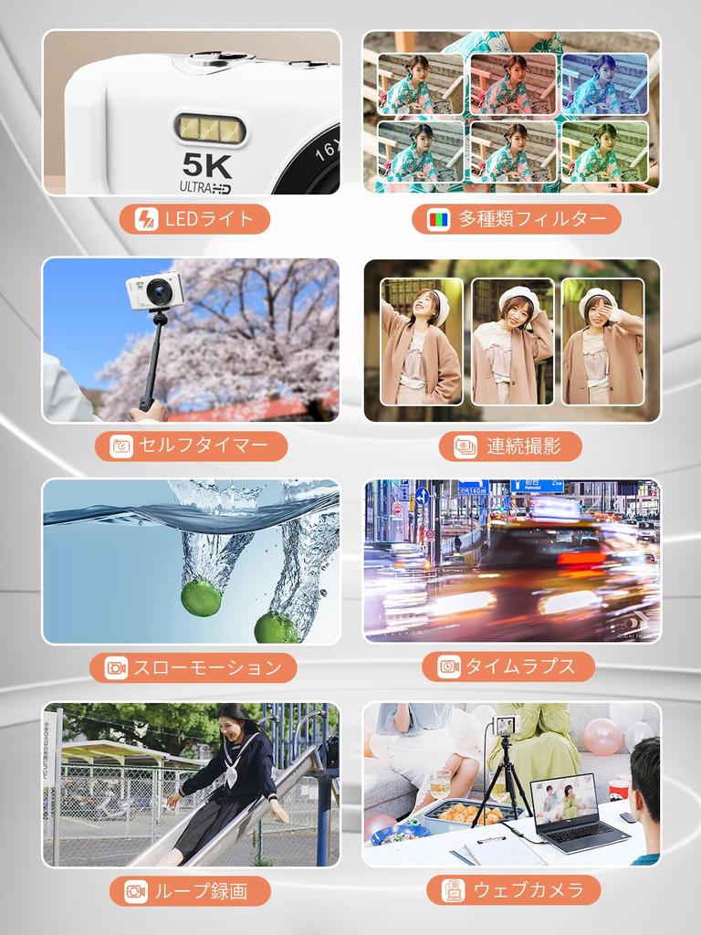 AiMike 5K Digital Camera with 16x Digital LED Large Two for Perfect for Kids and White Wi-Fi Transfer, 72MP, Zoom, Autofocus, Light, 2.8-inch Screen,