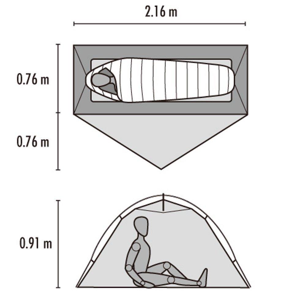 MSR Haba NX [Product]