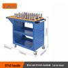 Accesorii pentru sculele electrice – Suporturi pentru scule și unelte