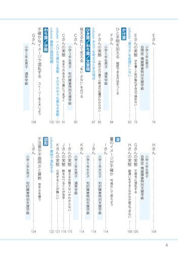 Supporting Children with Learning Difficulties In Math: Finding Teaching Materials and Tools That Help Them Achieve "I Can Do It!" (Gakken Human Care