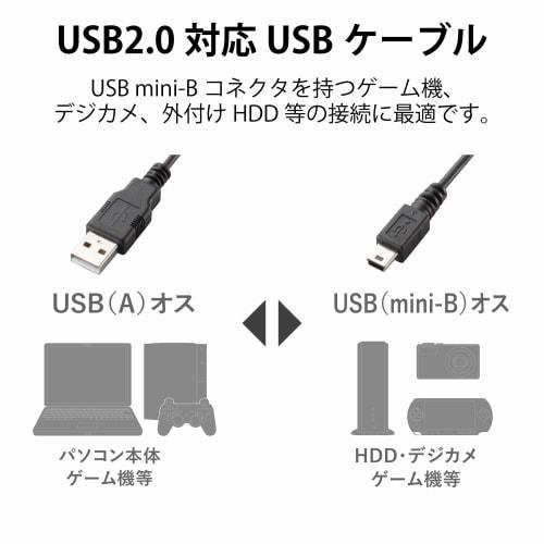 ELECOM RoHS Compliant & Environmentally Friendly Package Eco USB Cable USB2.0 A-miniB Type 5m Black U2C-JM50BK
