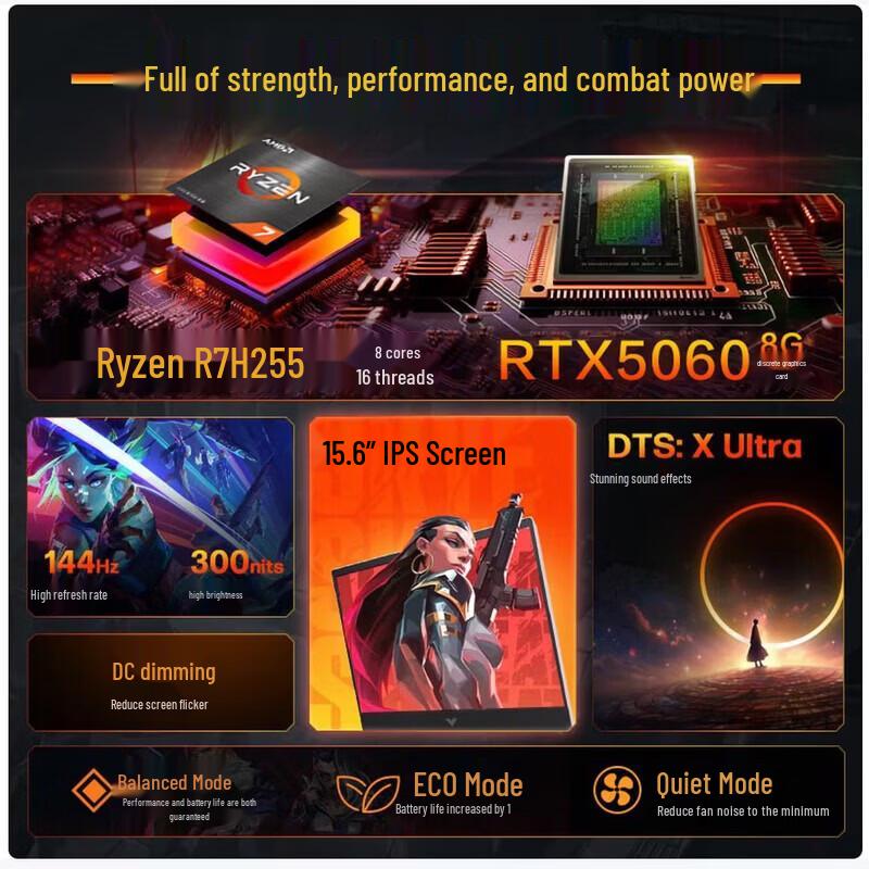 HP Victus 15.6-inch Gaming Laptop (CN version)