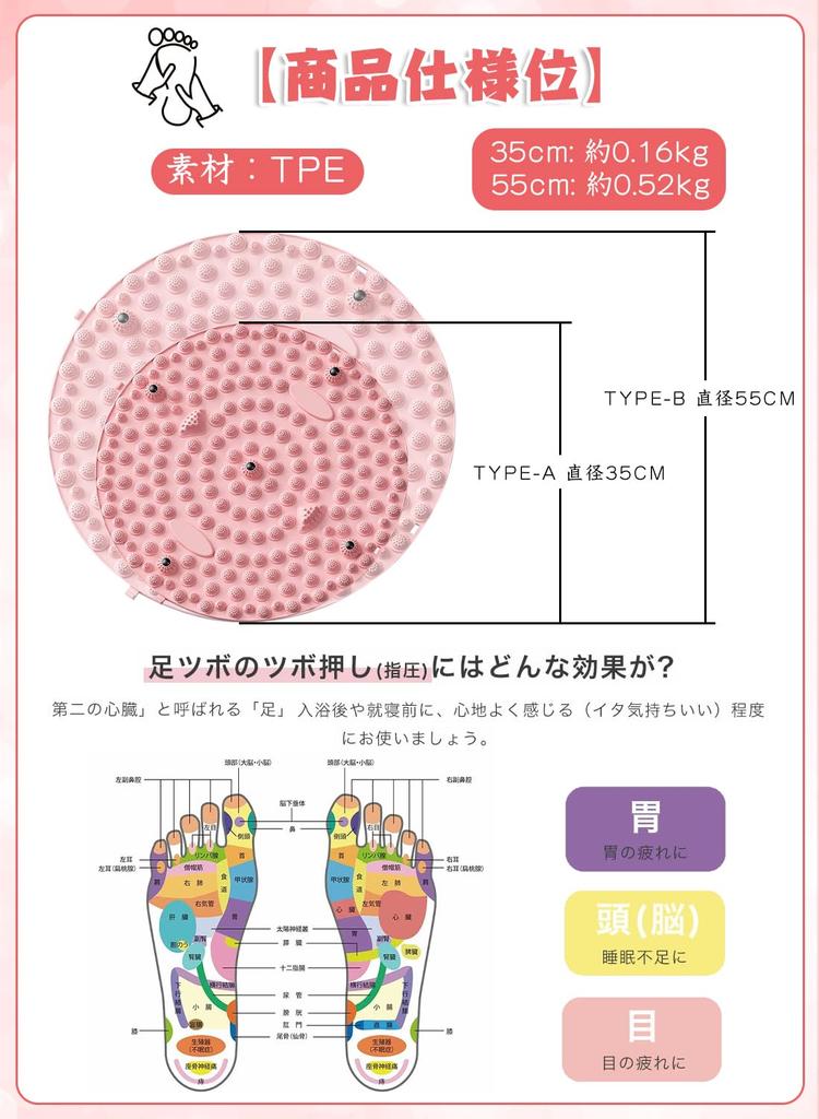 Recommended by Judo Foot Acupressure Shiatsu Acupressure Pad for Foot Home Fatigue Foot Round Therapists Mat, Board, Diet, Massage, Walking, Jogging,
