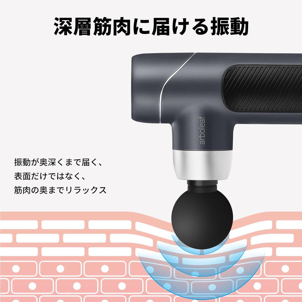 arboleaf Mini Handy Myofascial Release Gun with 4 Silicone 5 Levels of Powerful 2000mAh High Capacity Hours of Continuous Lightweight Up to 3000 Times