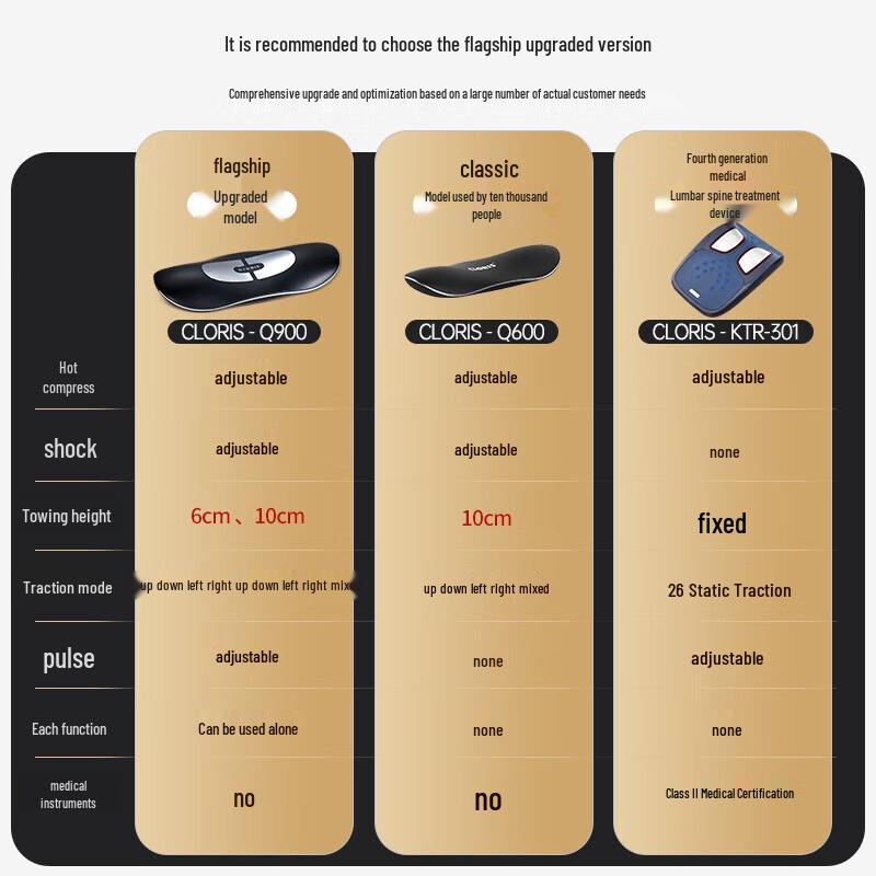 CLORIS Smart Eye Massager - Flagship Upgrade