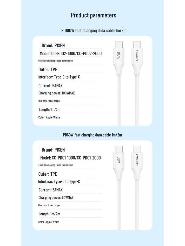 PISEN Dual-Head Type-C Charging Cable for iPhone 15 Pro Max & iPad Pro