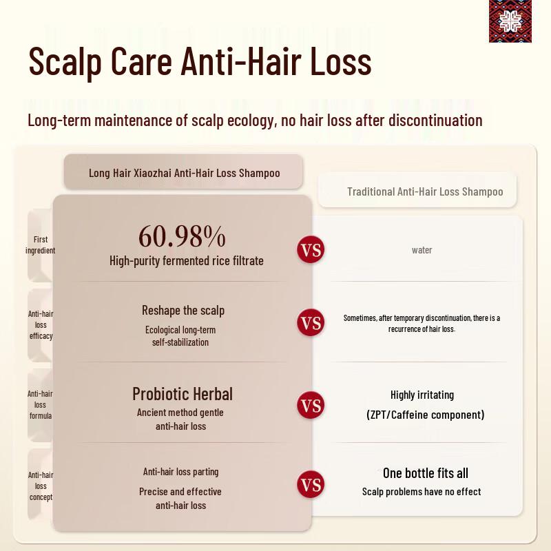 Long Hair Xiazhai Hair & Scalp Care Shampoos