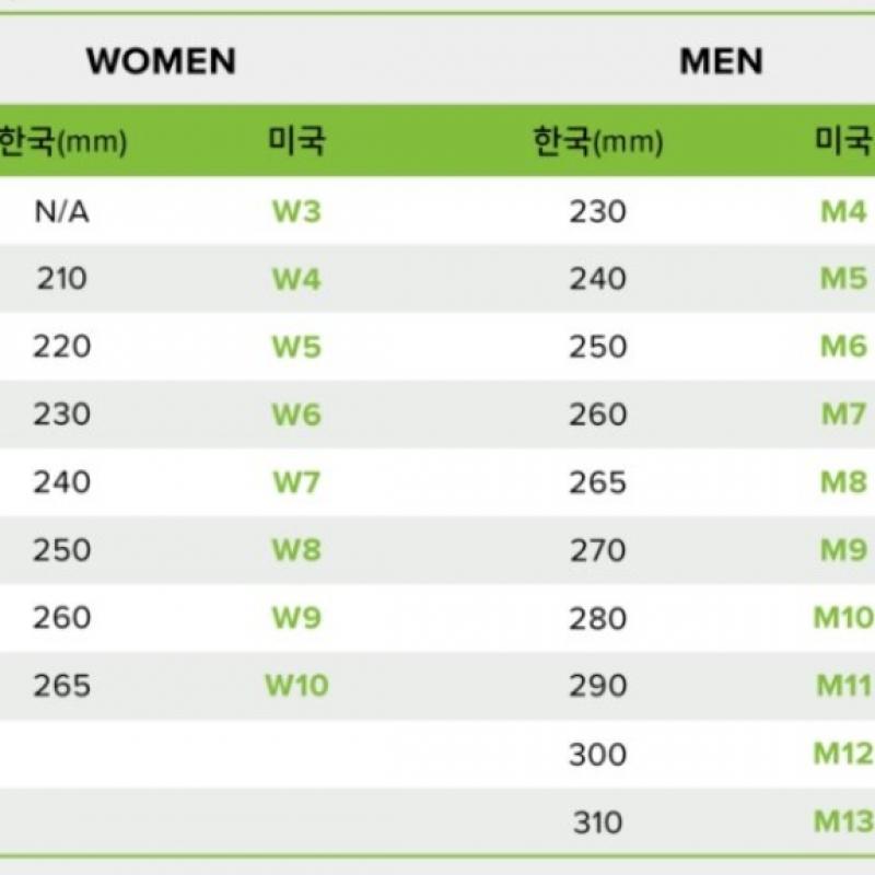 Crocs 203591 10m Klassische gefütterte Clogs