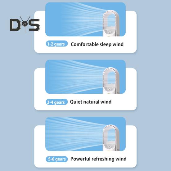Bladeless Desk Fan with 6 Speed Modes Strong Airflow Compact Design Portable Rechargeable Quite Cooling Spray Fan