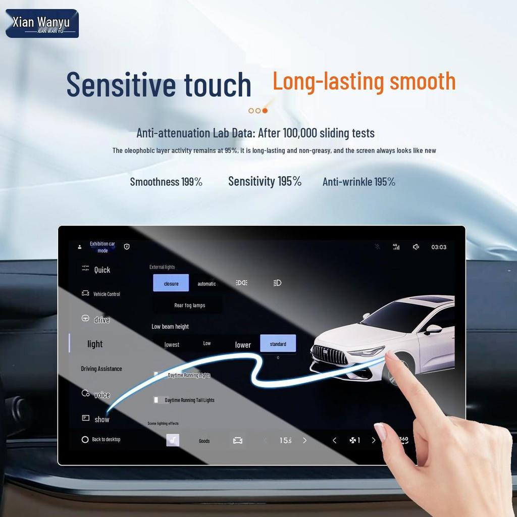Geely Galaxy Starbright 6 Screen Protector: Central Control Navigation Film for Car Interior Decor