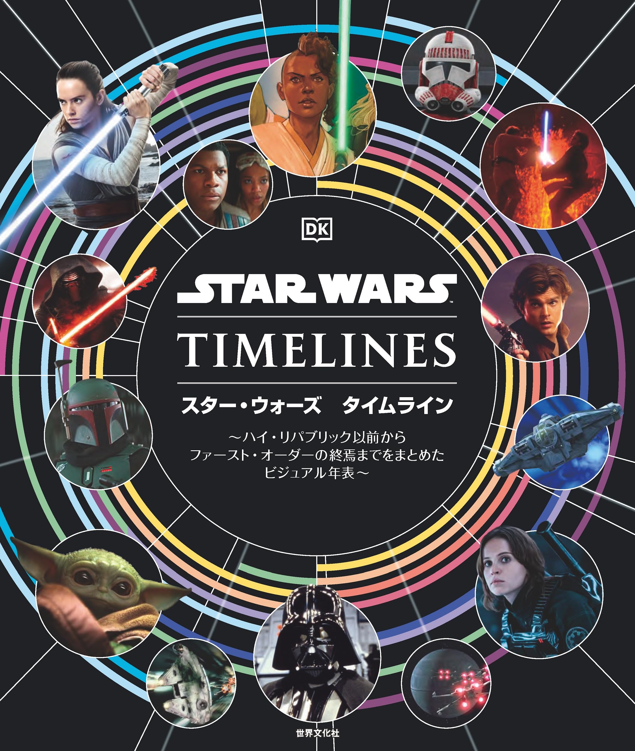 Star Wars Von vor der Hohen Republik bis zum Ende der Ersten Ordnung Zeitlinie