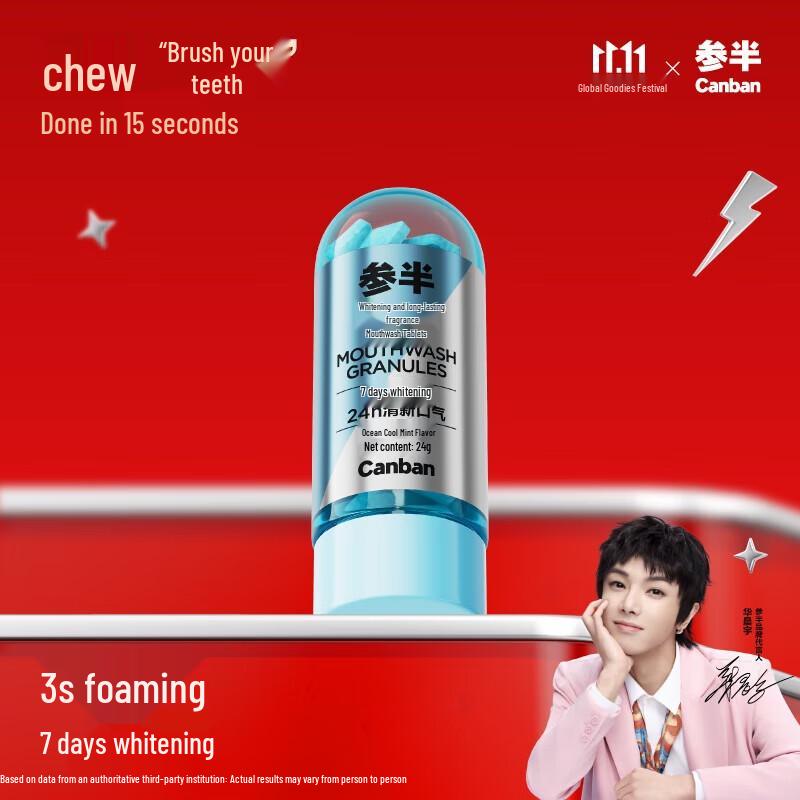 Canban Whitening Mint Mouthwash Granules