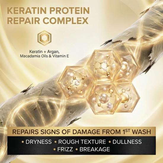 The Skin Story Shampoo Conditioner Combo Daily Hair Care Duo Pack | Keratin Shampoo 450ml & Keratin Conditioner 250g | Controls Frizz, Repairs Damage