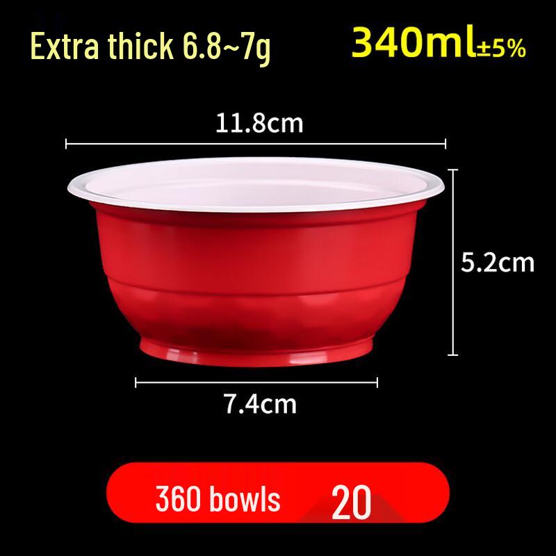 Одноразовые красные праздничные тарелки Янге