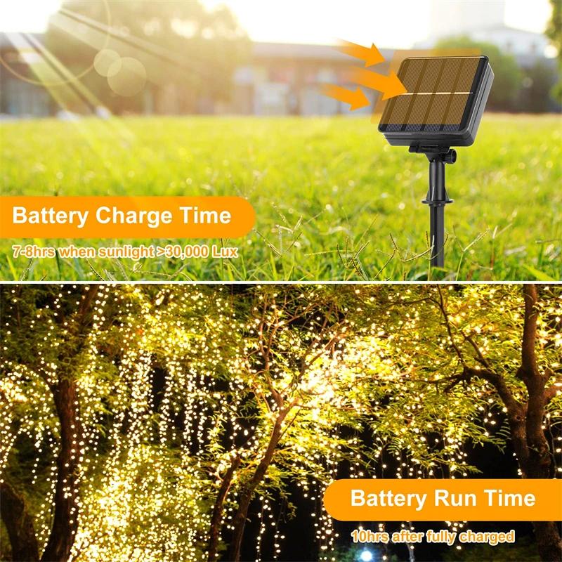 4pcs 50/100/200/300 Led Solar Fairy String Lights Christmas Lights Waterproof Outdoor Garland Solar Power Christmas for Garden
