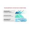 3-IN-1 Handheld Window Tint Transmission Meter VL/UV/IR Transmittance Meter Car Glass Solar Film Tester Type-C Charge