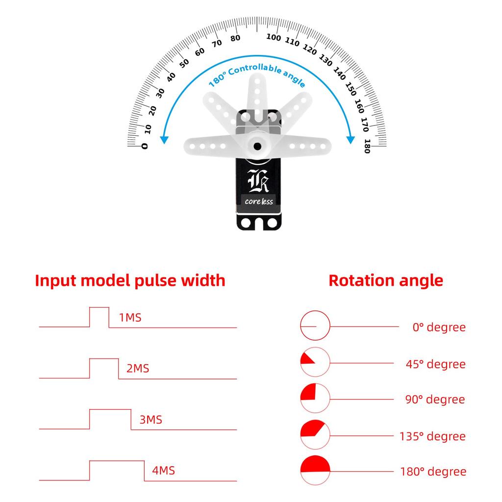 Micro 11KG 0.06S Digital Coreless HV Programmable Servo, 8.4V, 180270360°, Metal Gear, for RC Cars (180°)
