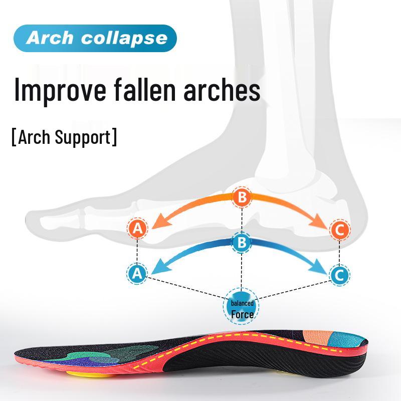 Flat Foot Orthotic Insoles with Arch Support for Shock Absorption in Sports