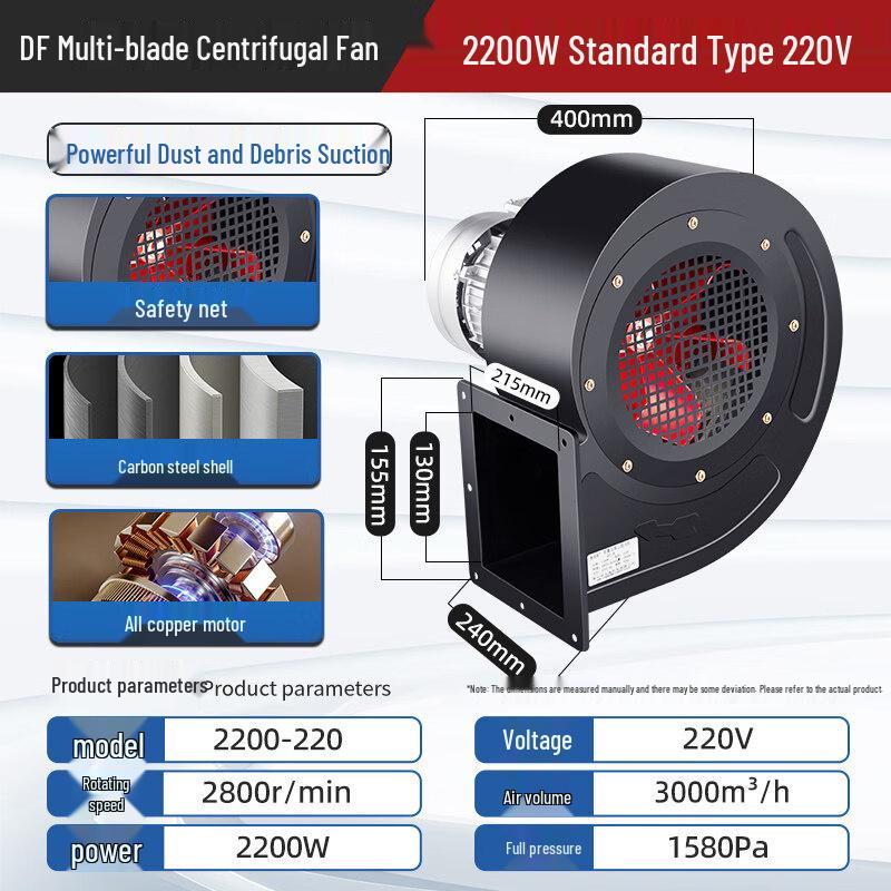 Yunduo DF-10 Industrial Centrifugal Fan