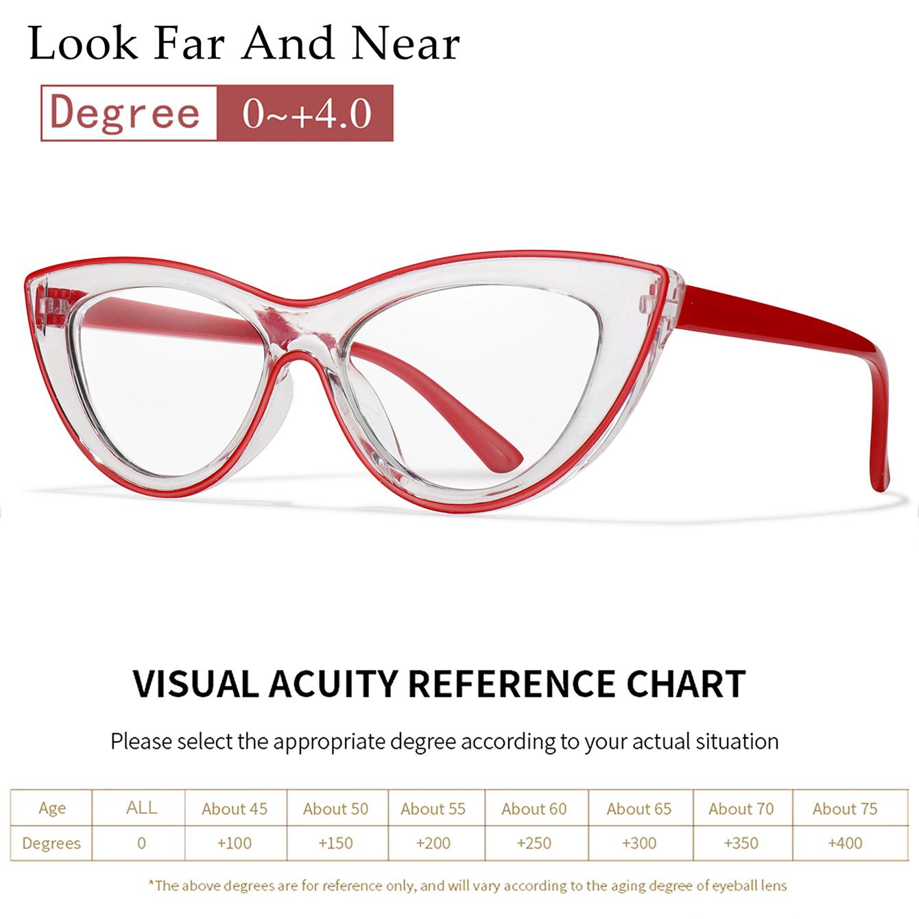 

Unisex Sexy Cateye Design Casual Reading Glasses Transparent Frame Magnification Eyewear Presbyopic Glasses And Retail +4.0