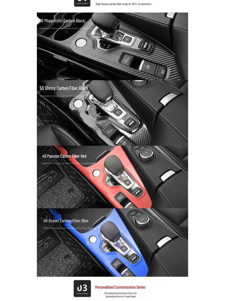 Compatible with 2021 VW Golf 8th Gen Interior Mod: Carbon Fiber Center Console & Door Protection Stickers