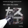 AUX Rechargeable High-Power Zoom Headlamp
