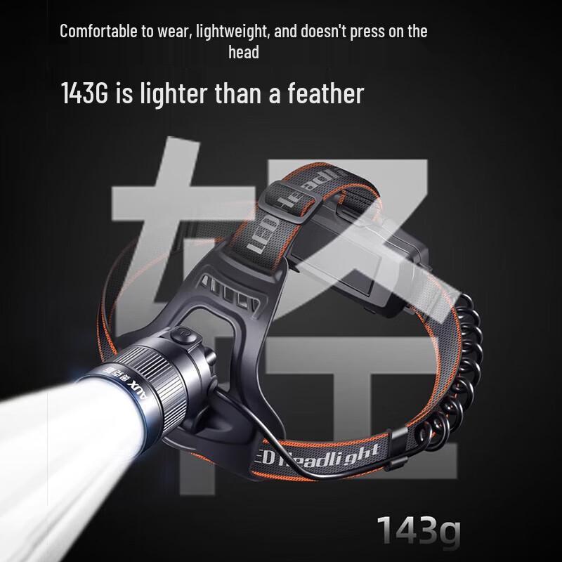 AUX Rechargeable High-Power Zoom Headlamp