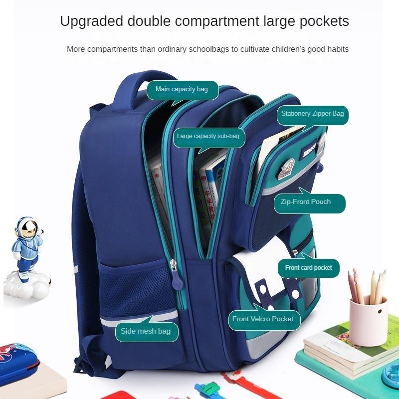 Školní batohy pro žáky základní školy, dětské batohy s ochranou zad a redukcí zátěže