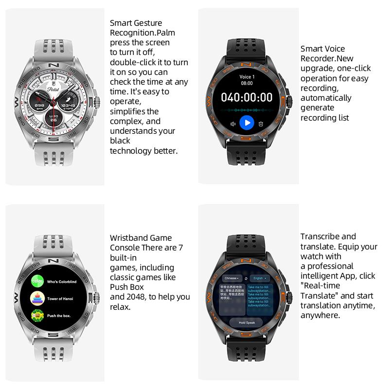 GPS Herren Smartwatch AI Smartwatch Schnellladung 4G 300mAh WhatsApp Nachrichtenantwort Blutdruck Herzfrequenz Blutsauerstoff 4GB Speicher