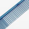 LAKELUUYAA Pet Grooming Brush and Comb Set for Dogs and Includes Steel Cotton Dog Grooming Metal Flea Comb for and Dog Nail Clippers 11-Piece Cats,