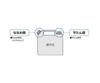Esco ESCO Cap for 20L Poly Tanks/Diagonal Side, EA508AT-232