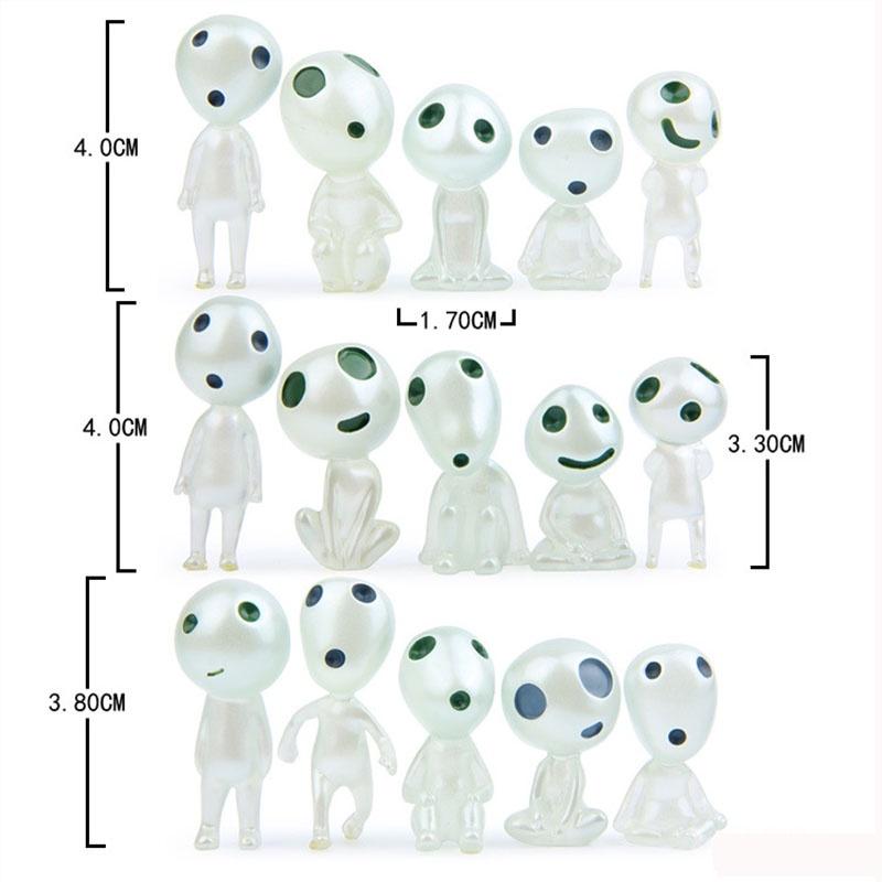 Enchanting Mini Mononoke Luminous Tree Elves Doll Ornament For Micro Landscape Bonsai