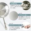 Thunder Group Stainless Steel Frying Commercial SLSFP4008 Pan, 20cm, 8-inch, Gas/IH Compatible, Triple-Layer Construction, Use,