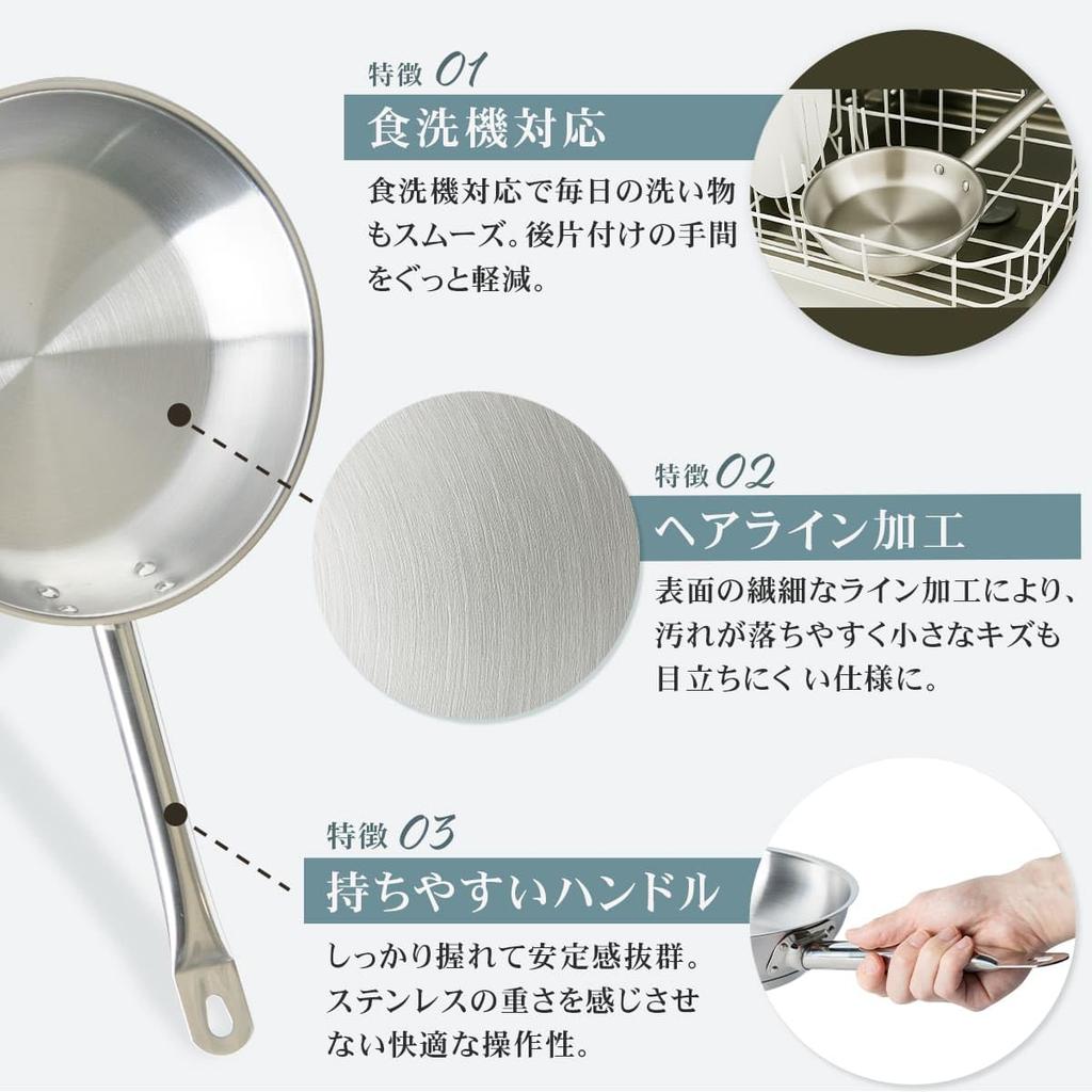 Thunder Group Stainless Steel Frying Commercial SLSFP4008 Pan, 20cm, 8-inch, Gas/IH Compatible, Triple-Layer Construction, Use,