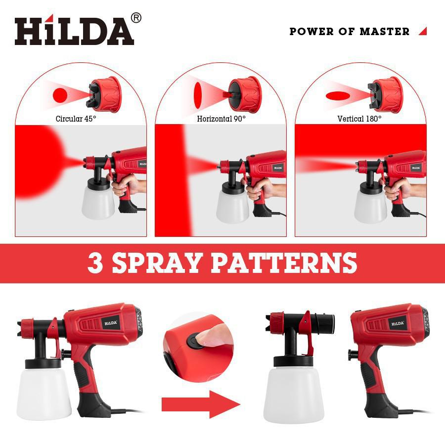 Rechargeable Electric Paint Sprayer for Household Use - Latex and Constant Pressure Model