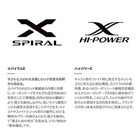 SHIMANO Cardiff AX S66UL fishing rod