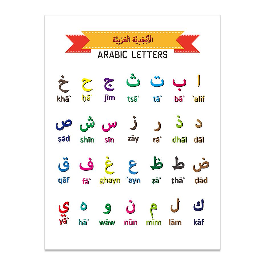 Arabic Letters Alphabet Islamic Posters Nursery Wall Art Canvas Painting Print Picture Kids Room Interior Home Decoration