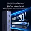 Ugreen CM681-15965 11-in-1 USB-C Triple Display Docking Station