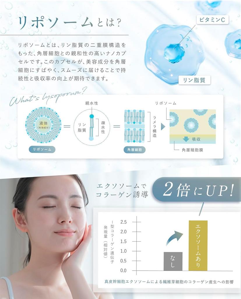 idio Hokkaido Cica Lotion for Sensitive Moisturizing Ceramide Lotion with Human Stem and 150mL Skin, Cells, Exosomes, Retinol, (2 Bottles)