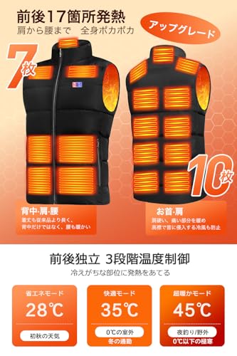 Yoigood Electric Heated Vest with 40800mAh High-Capacity Battery, 17 Heating Points, Independent Front and Rear Switches, 3 Temperature Settings, USB