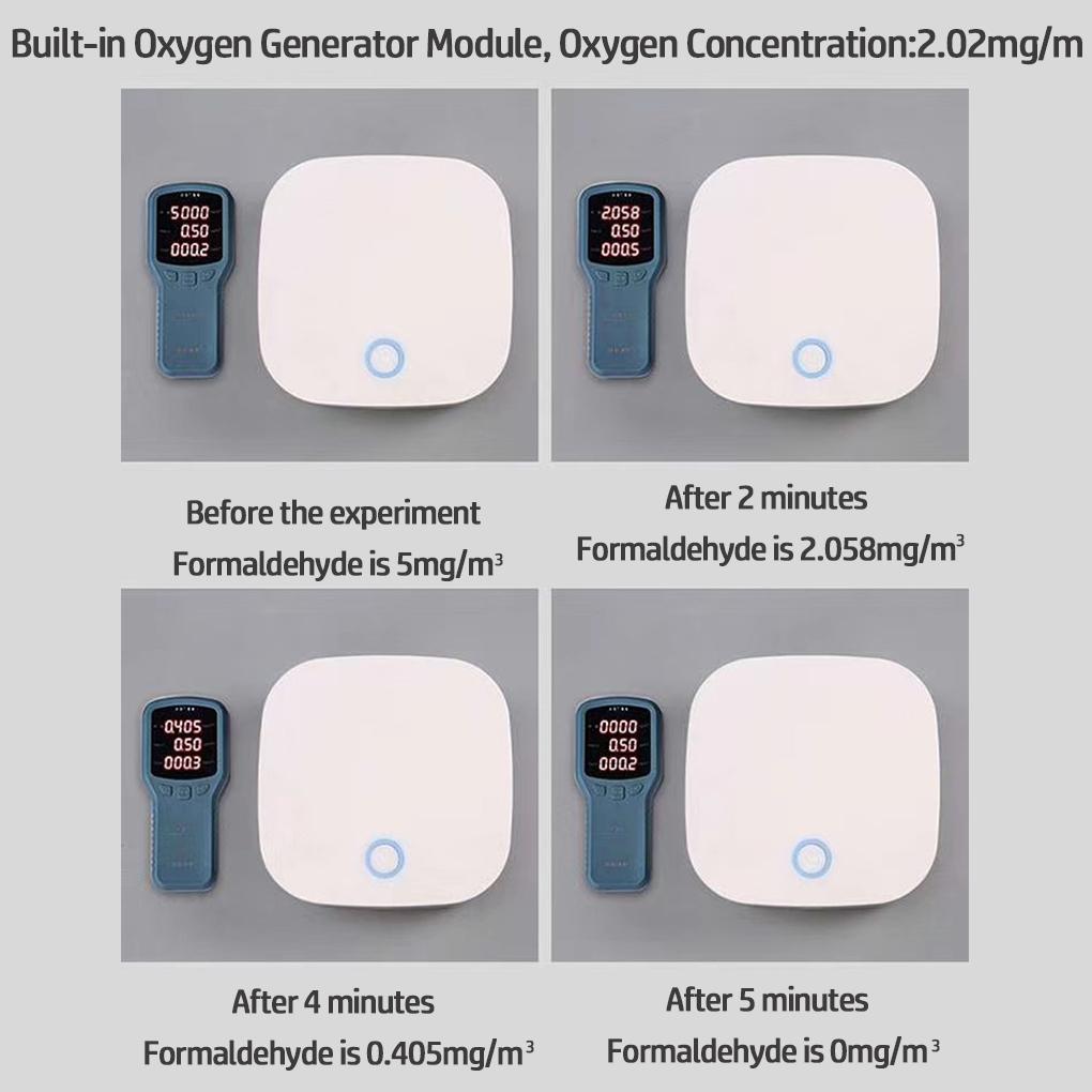 Compact Smoke Odor Effective Deodorizing No Matter Where Are ABS Smoke Odor Remover