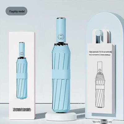 Accessoires – Parapluies