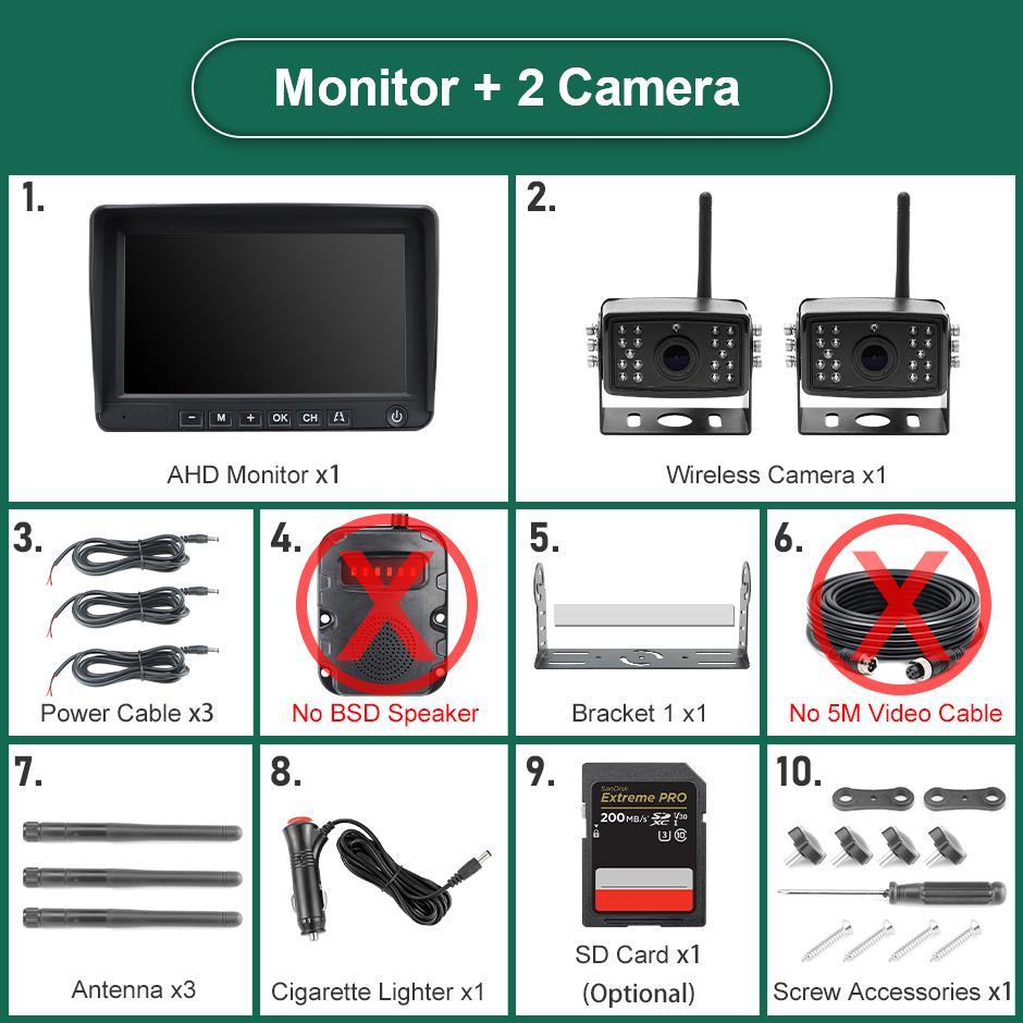 

Беспроводной 9-дюймовый AHD радар слепых зон BSD сигнализация DVR регистратор с разделенным экраном монитор с 2 шт. ИК-камера для грузовика, автобуса, прицепа, автомобиля None