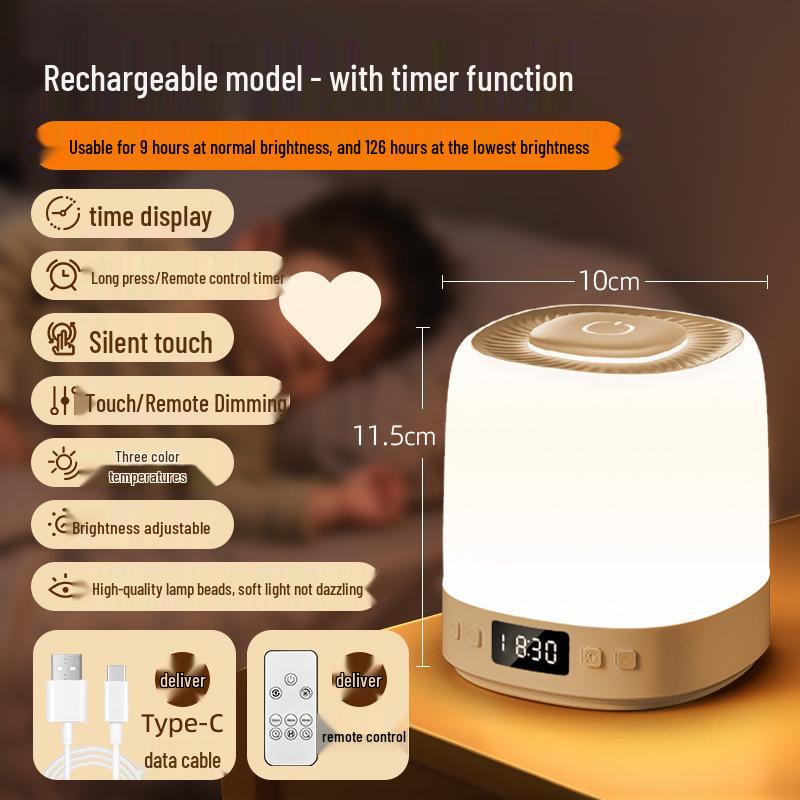 Rechargeable Night Light for Bedroom: Sleep-Friendly, Eye-Caring Bedside Lamp for Postpartum Breastfeeding and Children's Rooms