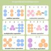 50pcs New Plastic Round Counting Chips Geometry Colorful Game Tokens Lightweight Math Learning Resources Math Education