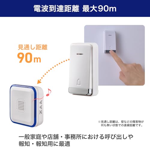 ELPA Battery-Free WC Set WC-S8090AC