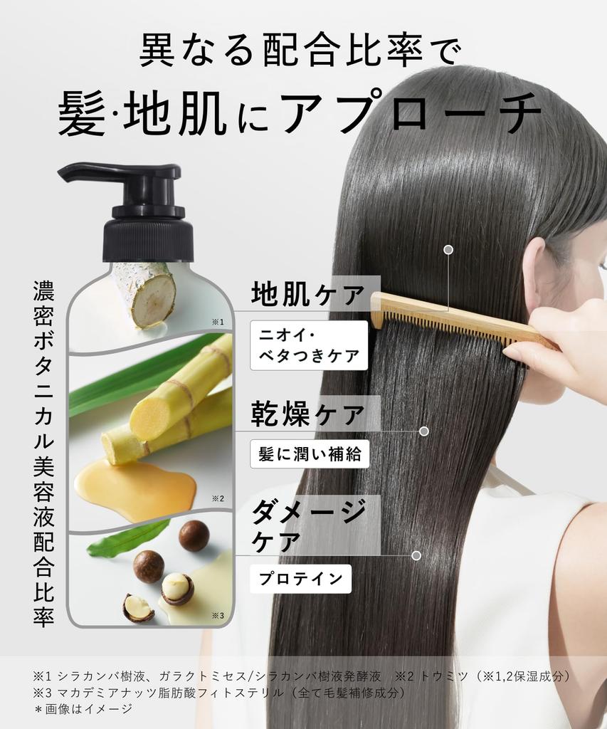 Botanist Travel Set Smooth