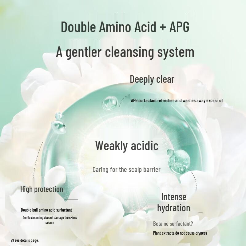 Adolph White Peony Oil Control Volumizing Shampoo