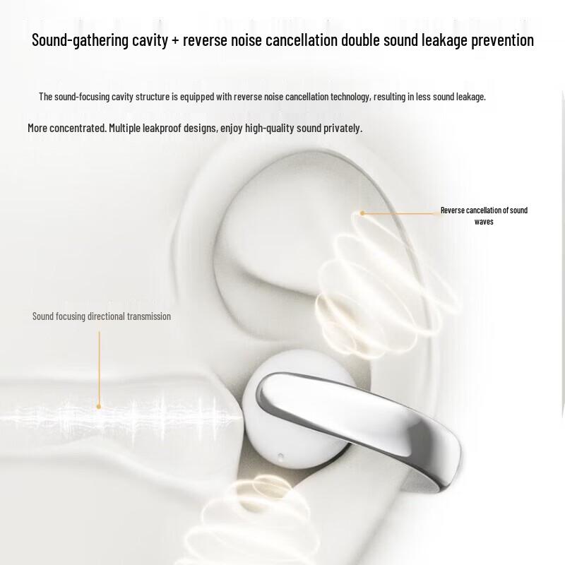 Newmine TWS-A20 Pro Ear-Clip Bluetooth Earbuds